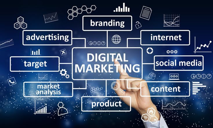 Top 10 Digital Marketing Jobs for Freshers in 2022 and How to Land One